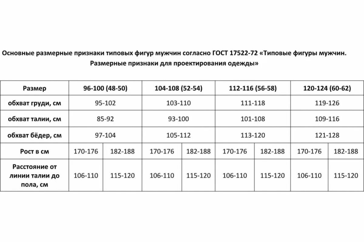 98 084 96 342 54. Противоэнцефалитный костюм Тобол хаки, р. 48-50/96-100, рост 170-176. Куртка Спрут Аляска темно-синяя. Куртка Спрут Аляска темно-синяя, размер 52-54/104-108, рост 182-188, 100728. Размер 112-116/182-188.