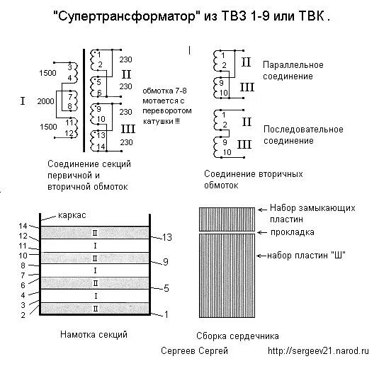 трансформатор выходной твз 1-6. трансформатор твз 1 1 характеристики. трансформатор твз-1-9. трансформатор твз 1 1 характеристики. трансформатор выходной твз 1-6.