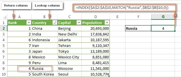 Найти позицию в строке excel. Индекс в excel. индекс match. index match excel. поискпоз в excel.