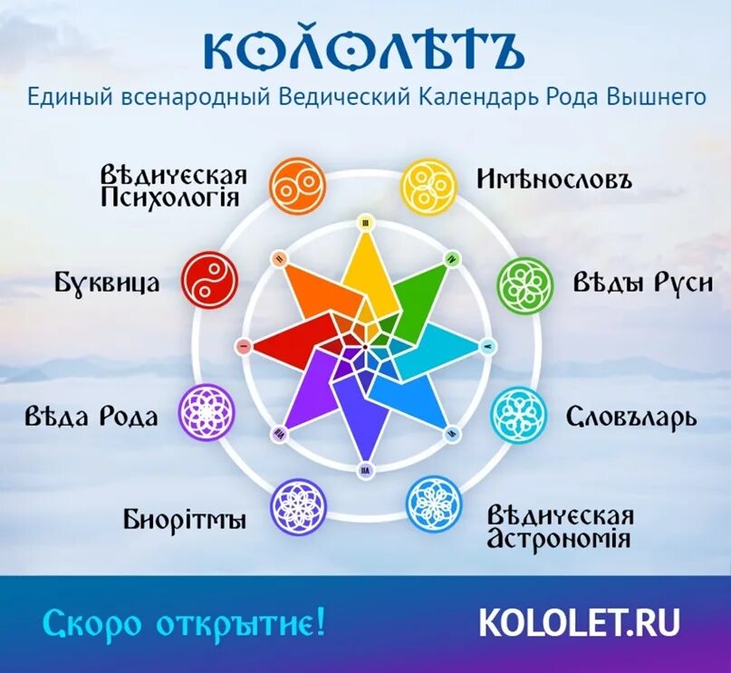 Сварожий круг коляды дар. Коляды дар славянский ведический календарь. Православно ведический солнечный календарь. Славянский календарь. Славянский ведический календарь.