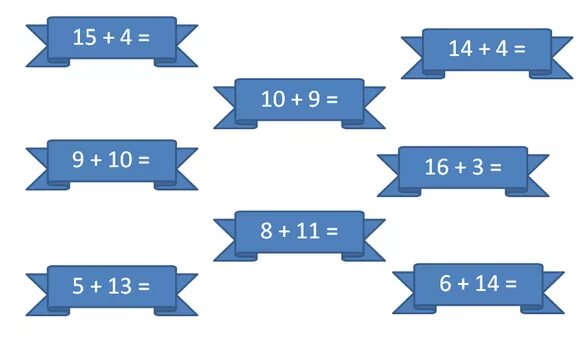 Математика устный счет в пределах 20. Устный счёт 2 класс математика в пределах 20. Устный счет в пределах 20 2 класс. Устный счёт 1 класс математика в пределах 20. Устный счет сложение.