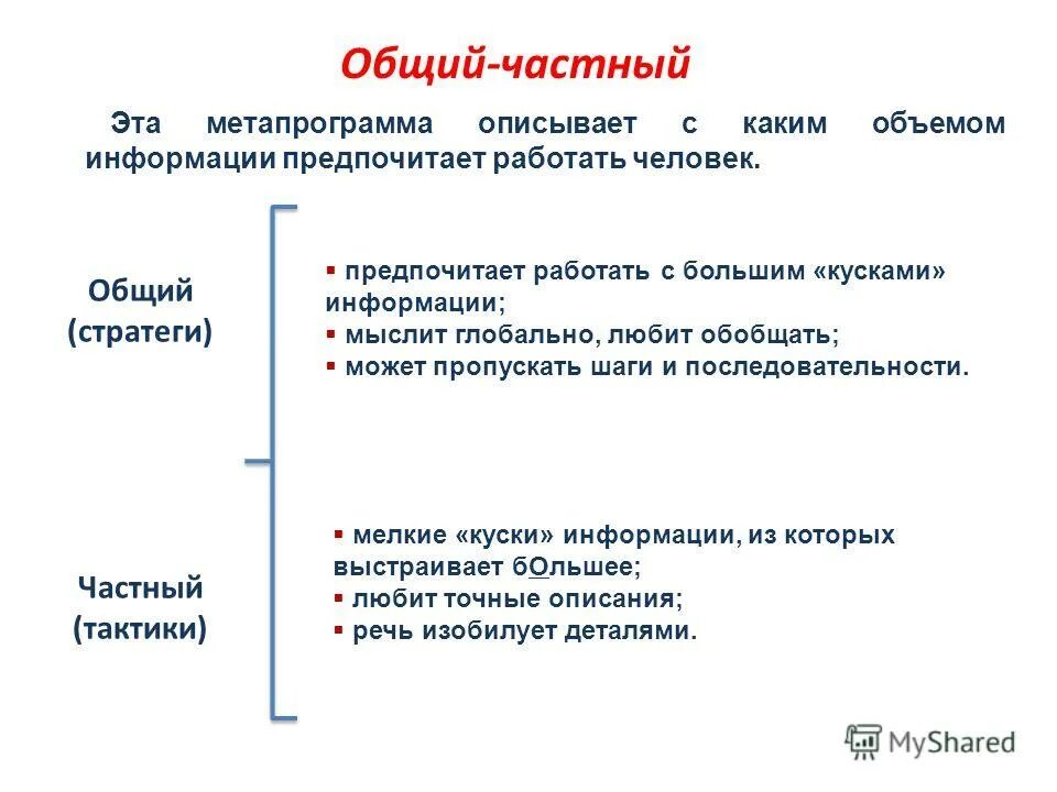Общие и частные версии. Схема расследования квартирных краж. Понятие и виды криминалистических версий. Следственные версии убийство пример. Общие и частные версии.