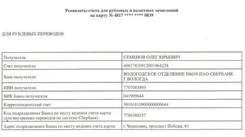 Реквизиты лесничеств