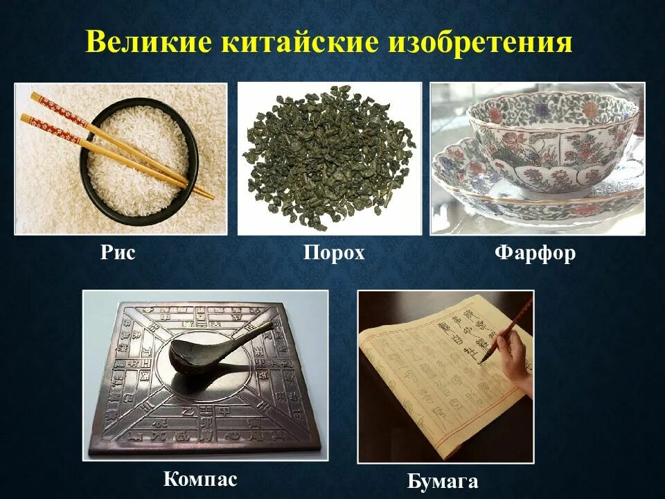 Информация о великих изобретениях китайцев составь список