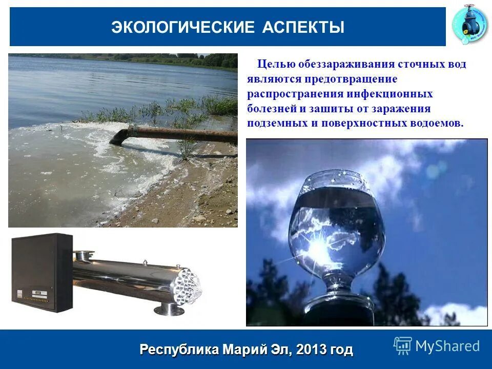 Аспект вода. Кластерная структура воды. Проблемы использования водных ресурсов. Экологические аспекты производства. Кластерная структура воды.