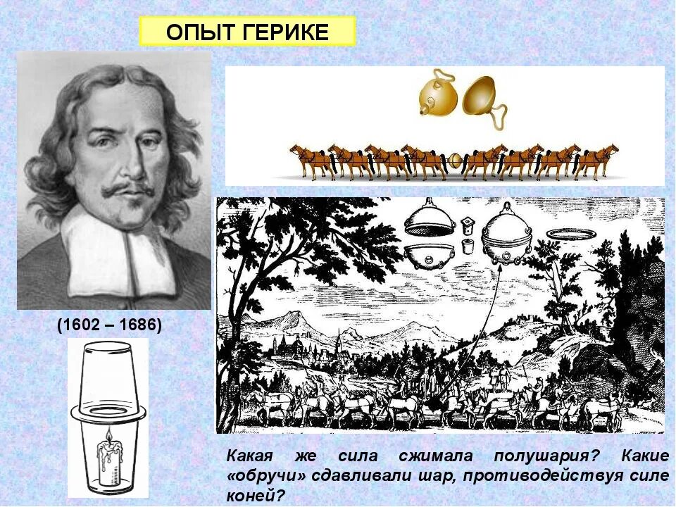 Сила сжимающая полушария. Эксперимент Отто фон Герике. Опыт Отто фон Герике. Отто фон Герике Магдебургские полушария. Опыт Отто фон Герике с магдебургскими полушариями.