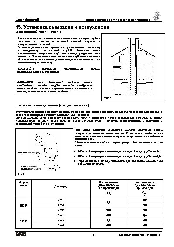 Инструкция котла бакси Луна 3 комфорт. Бакси Луна 3 комфорт руководство. Бакси Луна 3 комфорт инструкция.