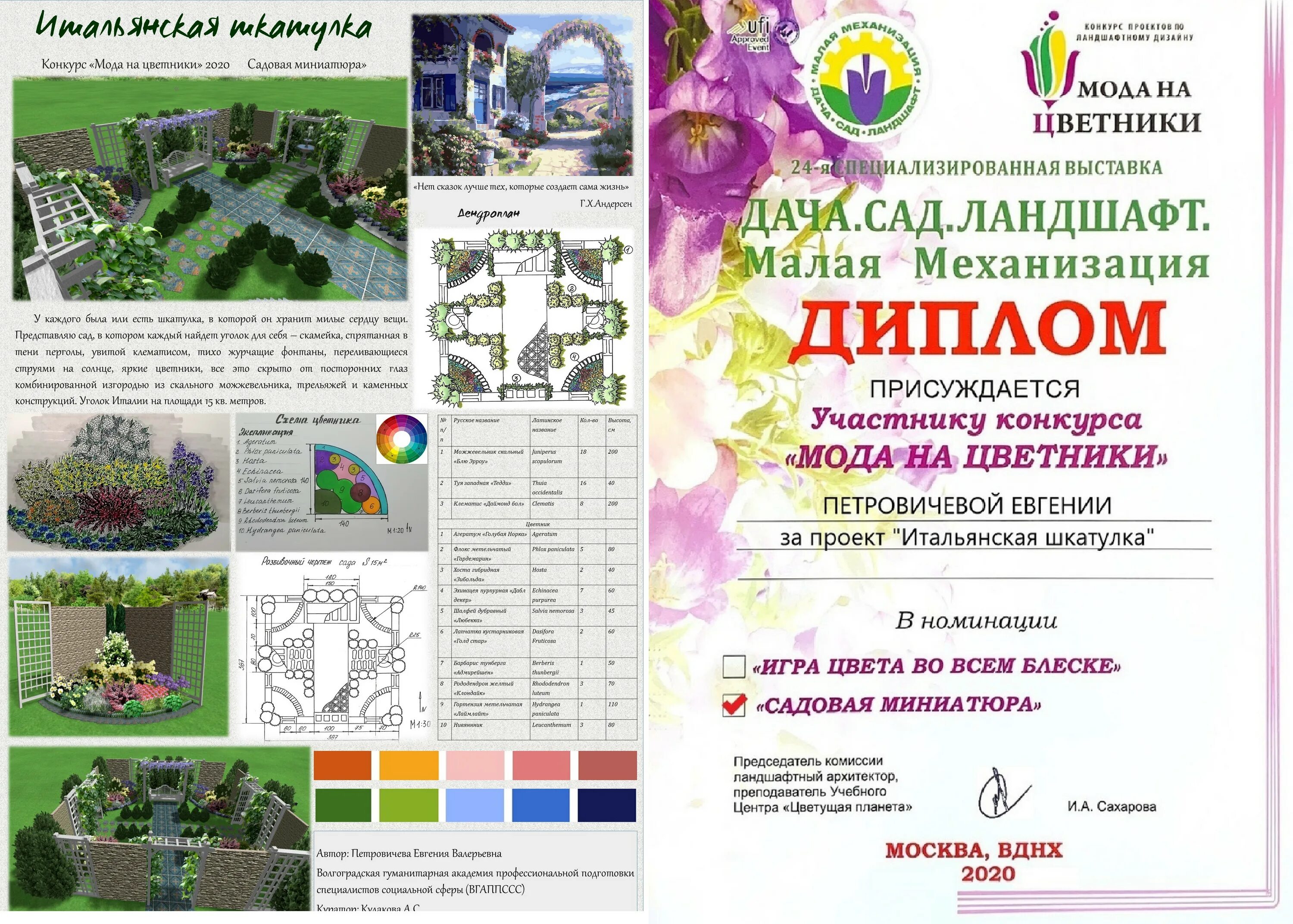 Landscape Architect Bachelor's in landscape architecture - creative and practica