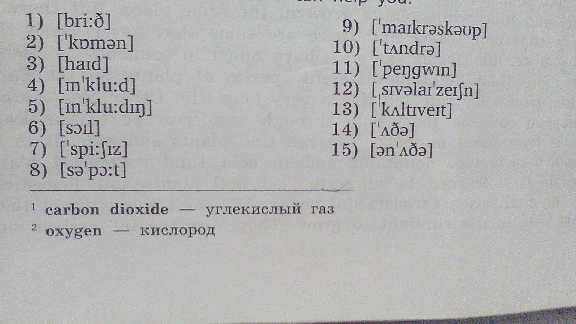 Транскрипция знаю