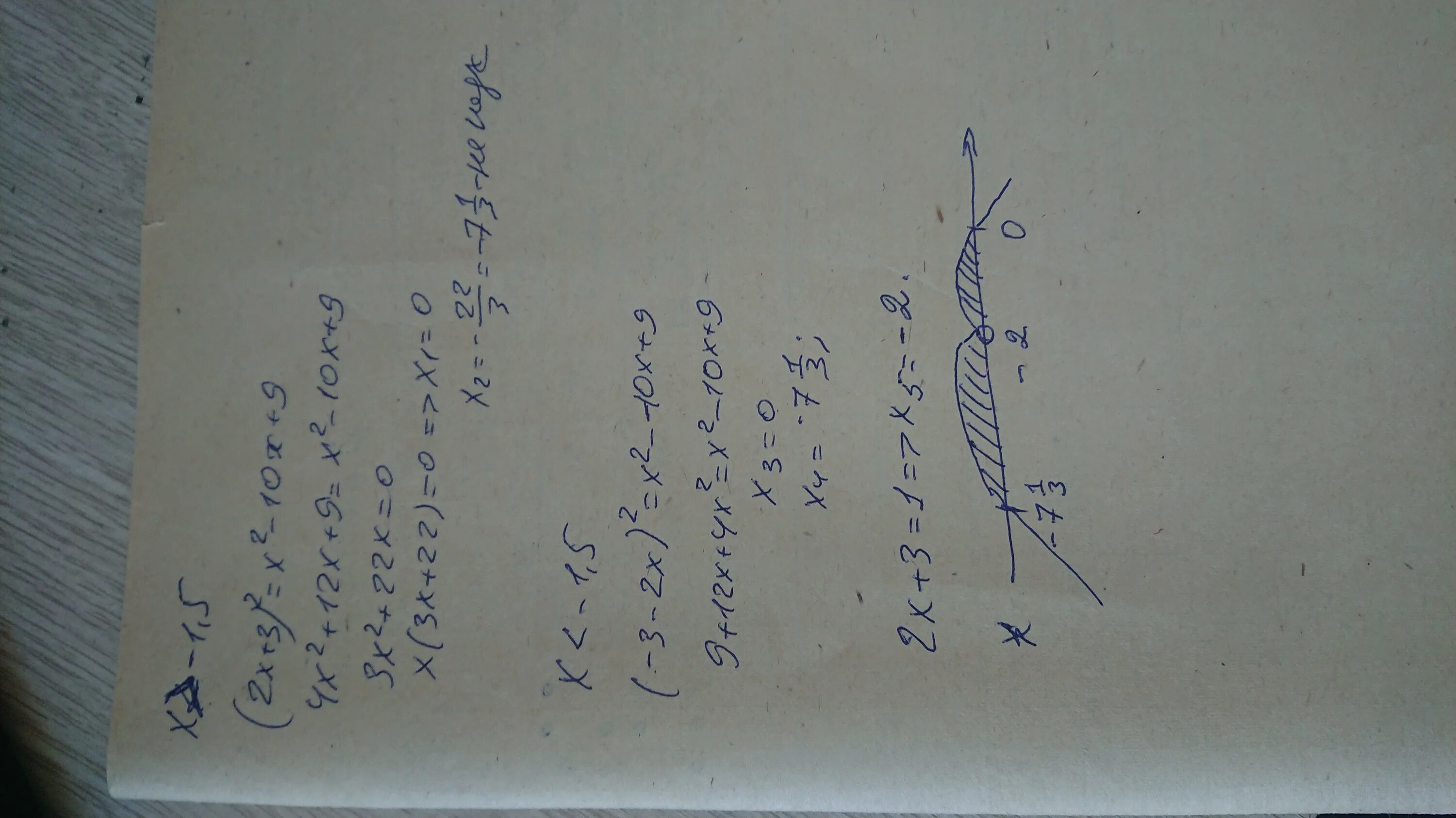 Log 2 3x 9. Log 3 (10-x^2) = log 3 3x.