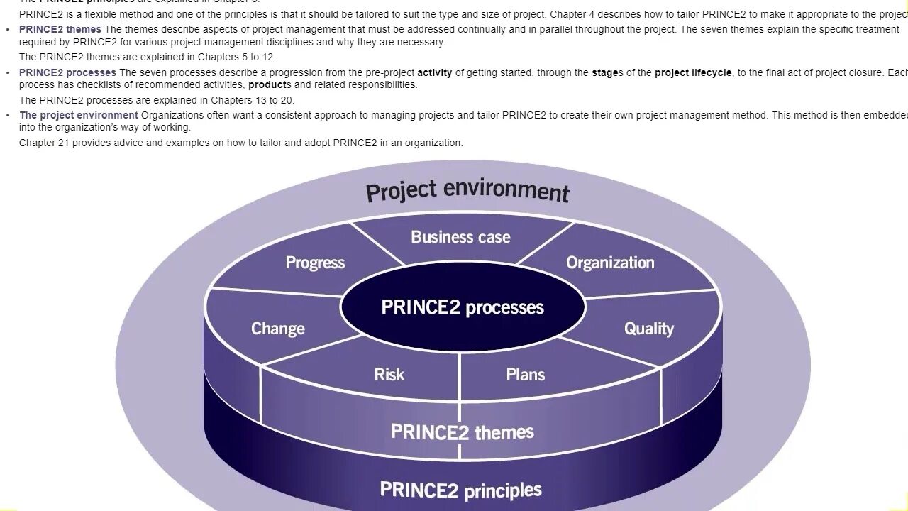 R. Project 2 4th edition workbook ответы. Project 2 tests. Project 2. Project 2 tests.