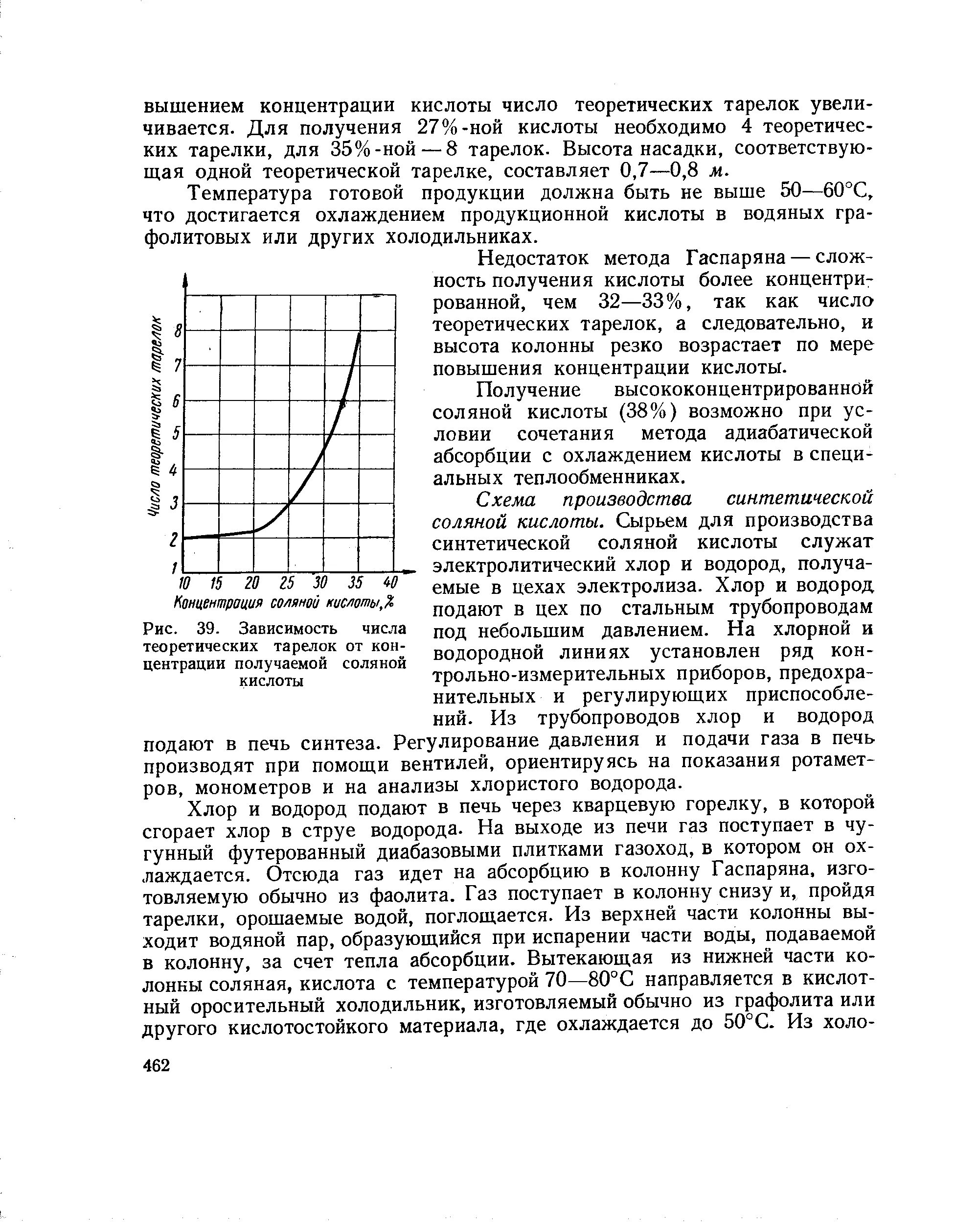 Соляная кислота температура замерзания от концентрации. Температура замерзания соляной кислоты от концентрации. Максимальная концентрация соляной кислоты. Температура замерзания соляной кислоты таблица.