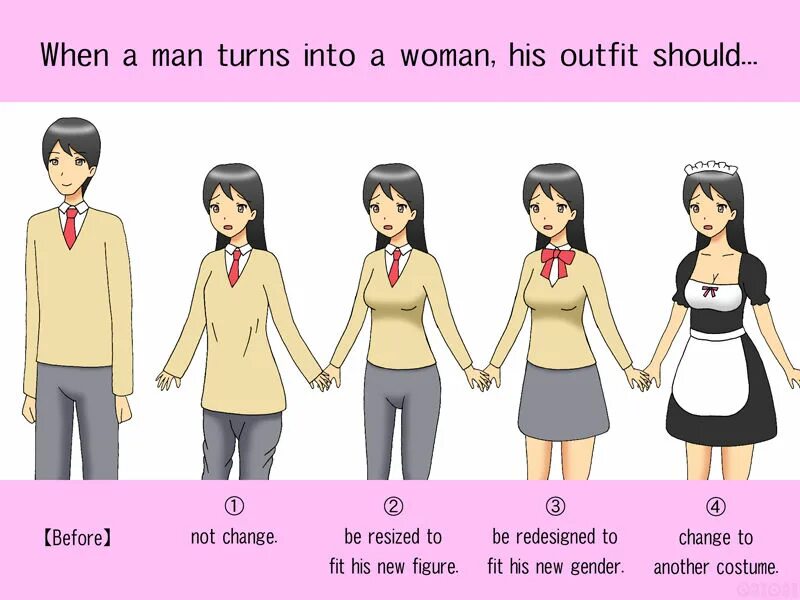 Man into. Эволюция девушки. гендерная трансформация. tg transformation man into woman. гендер transformation.