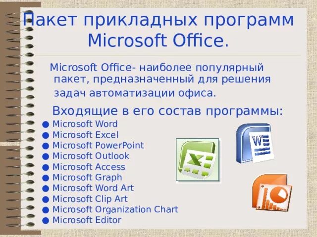 Прикладные программы Microsoft Office. Пакет прикладных программ MS Office.. Офисные прикладные программы. Прикладная программа MS Word. Офисных программ являются российскими