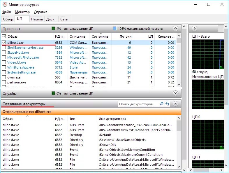 Процессы exe. Exe программа. dllhost exe что это за процесс. com surrogate что это. com surrogate что это за процесс.