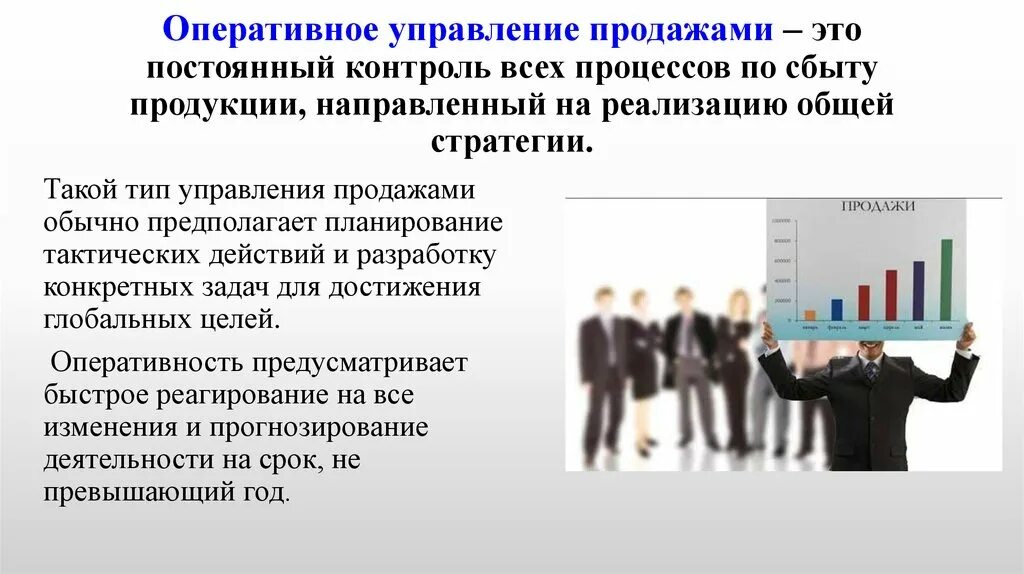 Постоянный непрерывный контроль. Оперативное управление. Управление продажами. Оперативное управление продажами. Виды управления продажами.