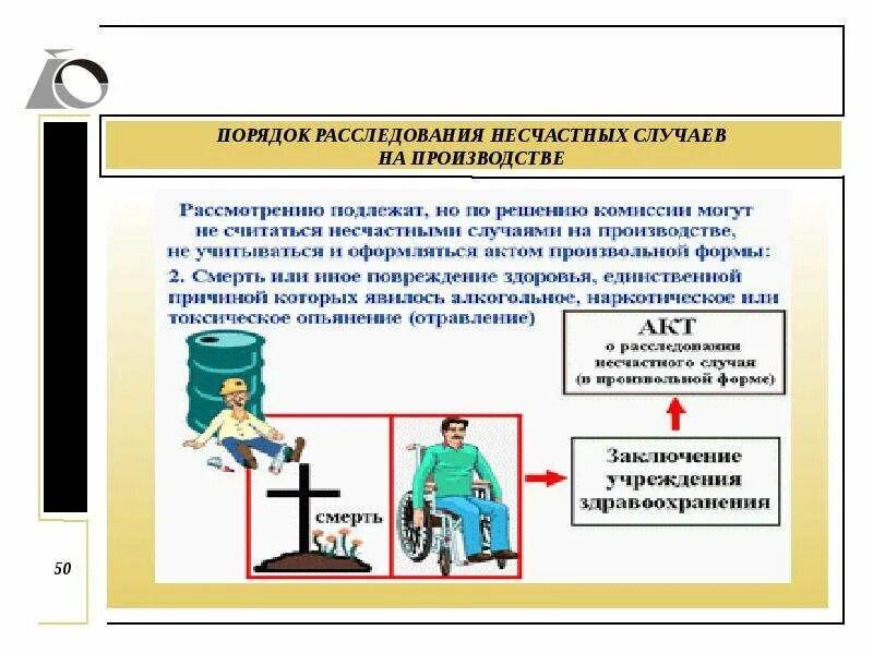 Кто рассматривает несчастные случаи на производстве. Расследование несчастного случая. Расследование несчастного случая на производстве. Расследование группового несчастного случая на производстве. Схема расследования несчастных случаев на производстве.