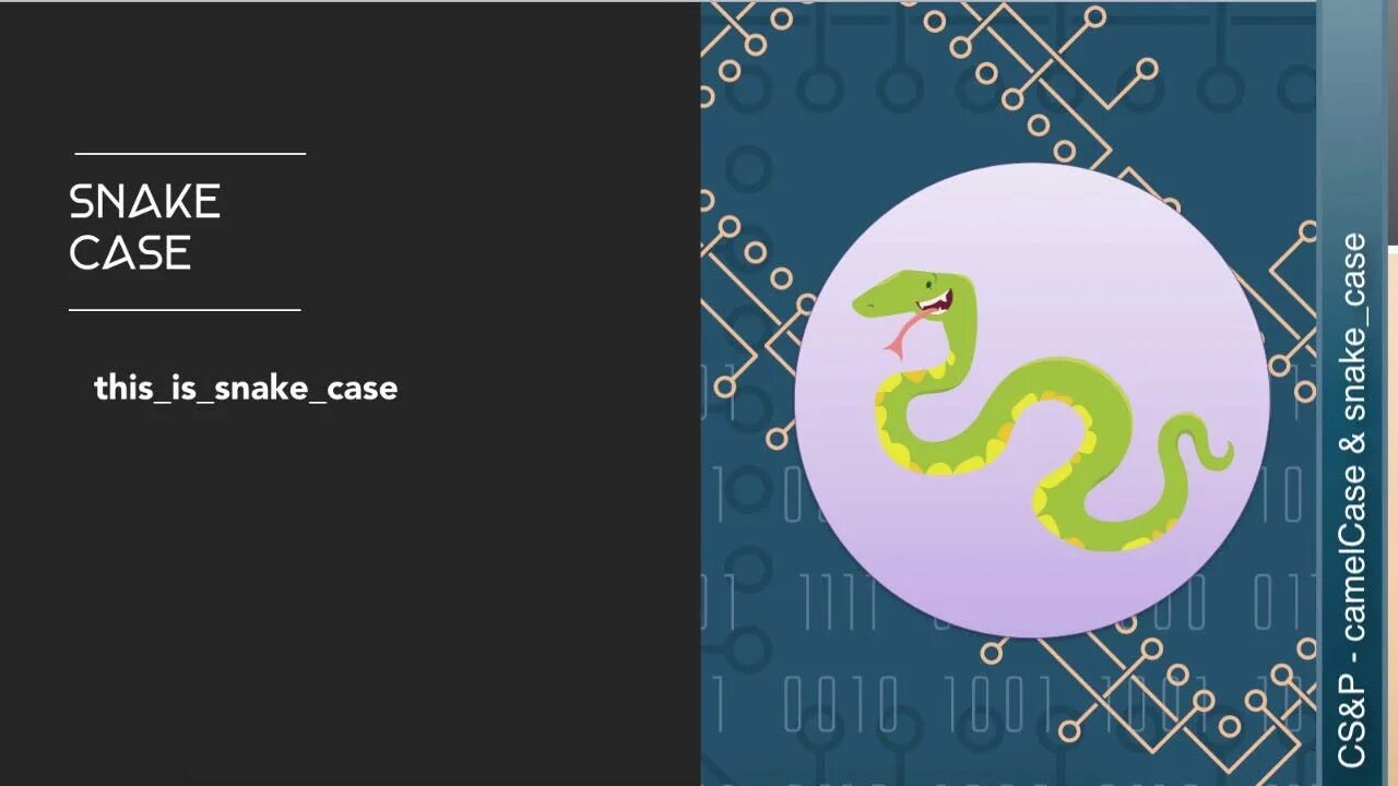 Camel case pascal case. Snake case camelcase. camel case pascal case snake case. camel case vs snake case. camelcase или snake_case.