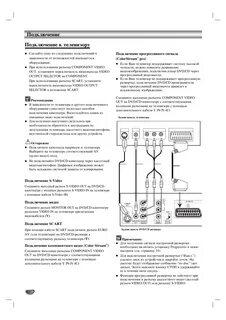 Кинотеатр lg инструкция