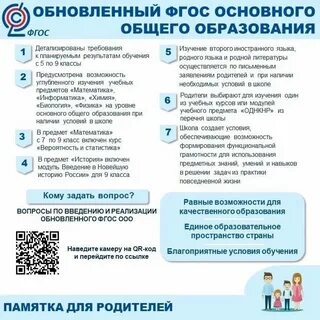 Фоп обязательные программы