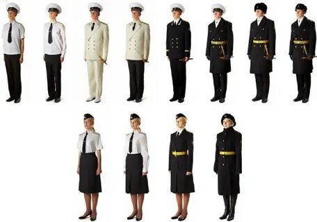 Как оформить форму