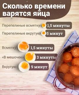 Сколько минут варить крутыми