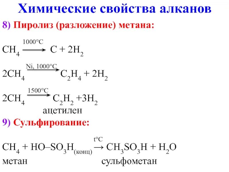 Термическое разложение метана реакция