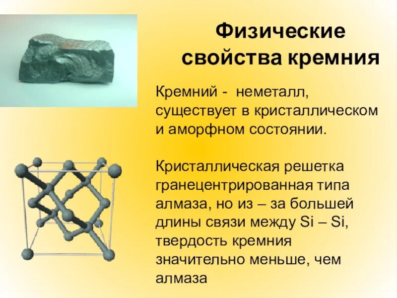 неметаллы и их соединения презентация