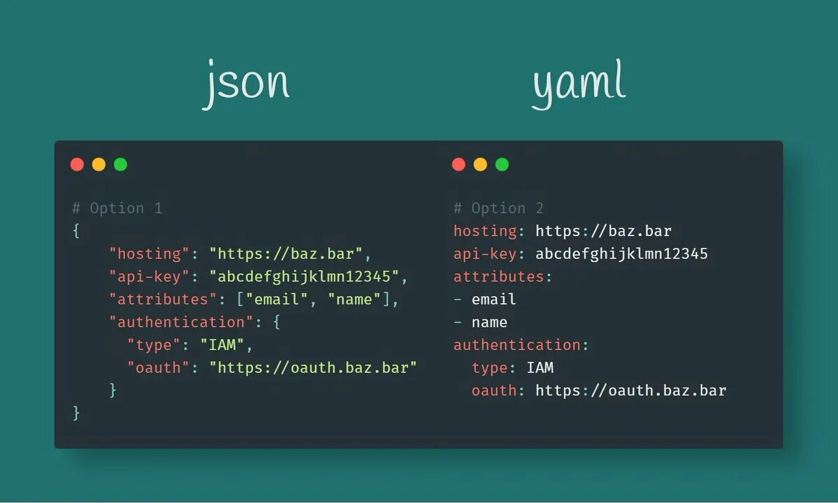 Json contains. Json. Json атрибуты. Json XML. Yaml.
