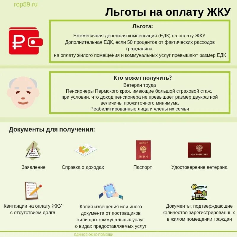 Социальные льготы жкх. Сколько платят компенсацию за ЖКХ многодетным семьям. Льготы многодетным семьям по оплате коммунальных услуг. Льготы на оплату коммунальных услуг. Льготы на ЖКХ многодетным семьям.