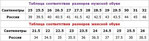 9 5 размер обуви мужской