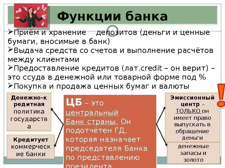Функции банка кратко. Роль банков в экономике. банки и их роль в экономике. роль банка в экономике. функции банка.