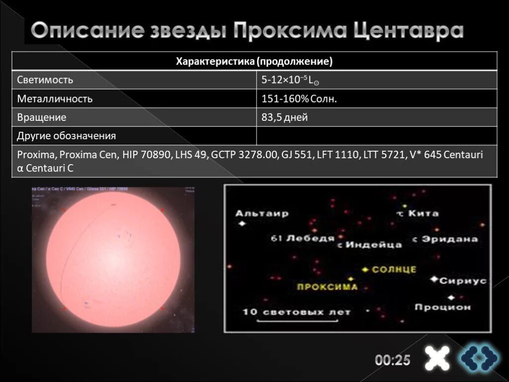 Как называется самая близкая к земле звезда. Ближайшая звезда к земле Альфа Центавра. Таблица звезда Проксима Центавра. Проксима Центавра диаметр звезды. Проксима Центавра Звездная величина.