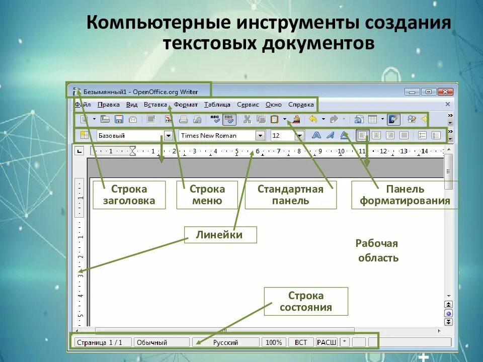 Панель форматирования. Компьютерные инструменты создания текстовых документов 7 класс. Текстовые документы и технологии их создания. Строка заголовка для презентации. Формирование текста тест