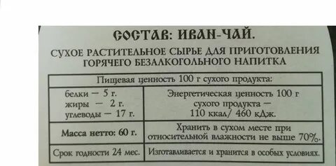 Состав ивану