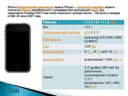 Сколько лет айфону 1