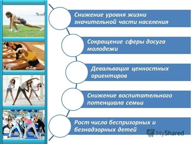 развитие системы социальных служб. молодёжные субкультуры актуальность темы. сферы досуга молодежи. сферы досуга молодежи. сферы досуга молодежи.