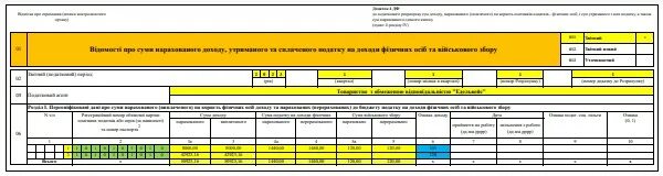 Форум сотрудников полиции по есв 2025. Форум сотрудников полиции по есв 2025
