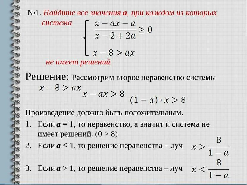 При каких a система имеет 1 решение. Неравенства с параметром. Система неравенств с параметром. Неравенства которые не имеют решения. Решение неравенств.