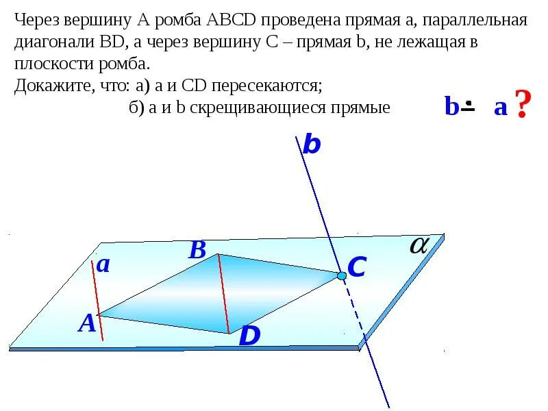 Прямая сх проходит через вершину. Через вершину а ромба АВСД проведена прямая а параллельна. Плоскость ромба. Прямая не лежащая в плоскости ромба. Ромб лежащий в плоскости.