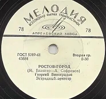 Песни на г таре