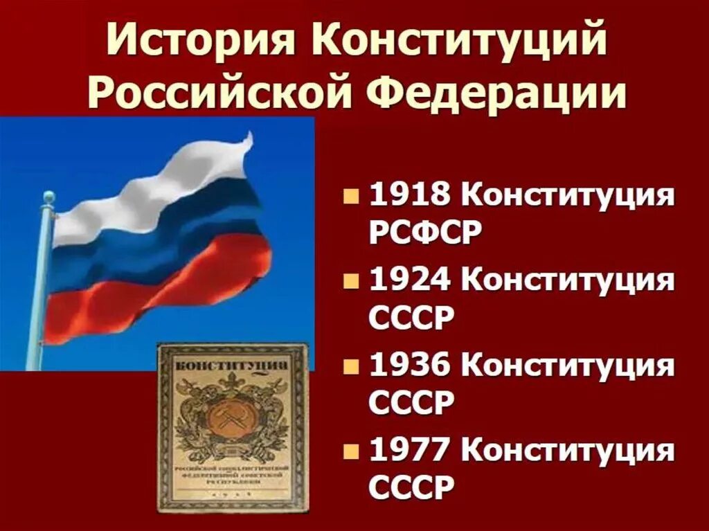 Последние изменения конституции дата. История конституции.