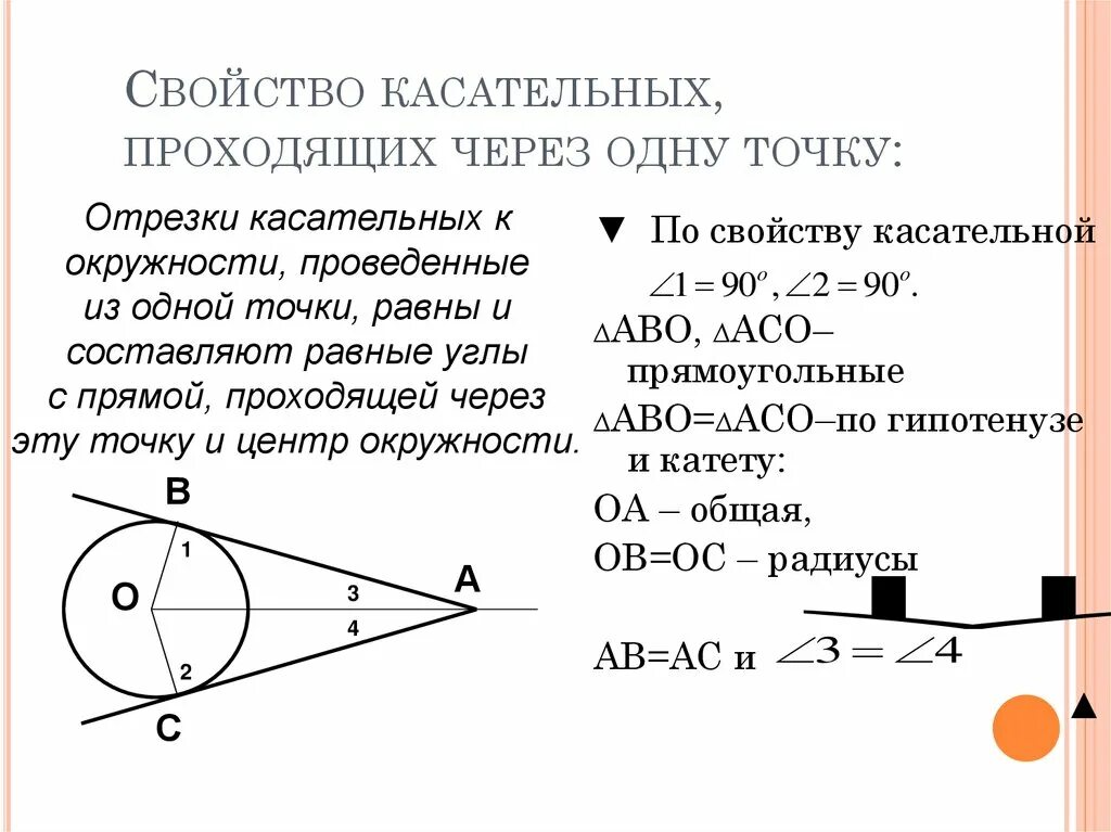 Касательная к окружности 8 класс атанасян. Теоремы по теме касательная к окружности. Теорема касательной к окружности 8 класс. Свойства касательных проведенных к окружности. Окружность теорема касательной задачи.