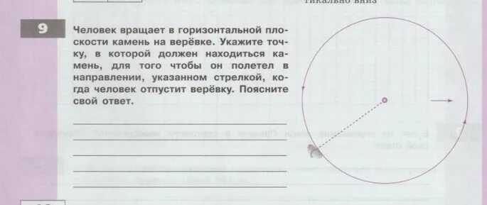 Мальчик вращает в вертикальной плоскости камень. Человек вращает в горизонтальной плоскости камень на веревке. вращения камня на веревке.