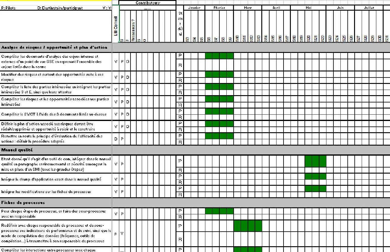 Внутренний аудит 2015. Чек лист по iso 14001. чек лист аудита исо 9001-2015. внутренний аудит по исо 9001. чек-лист для аудита смк исо 9001.