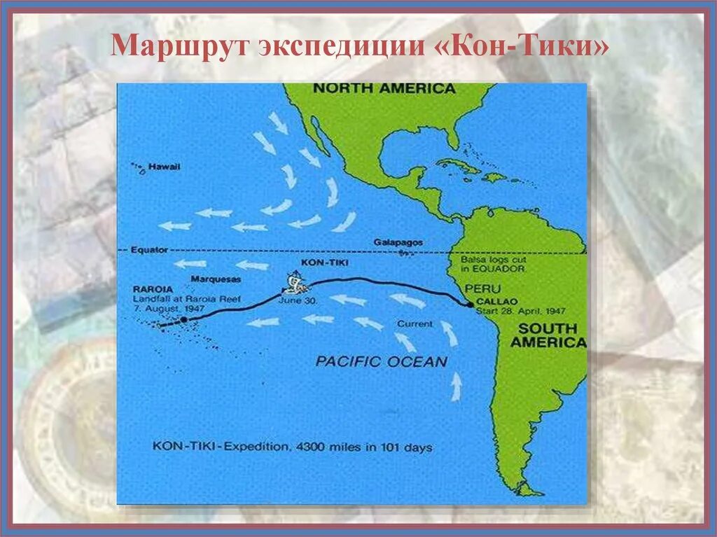 Путь кон. Тур Хейердал кон Тики маршрут. Маршрут тура Хейердала на кон Тики на карте. Тур Хейердал путешествие на карте кон-Тики маршрут. Тур Хейердал путешествие на кон Тики путь.