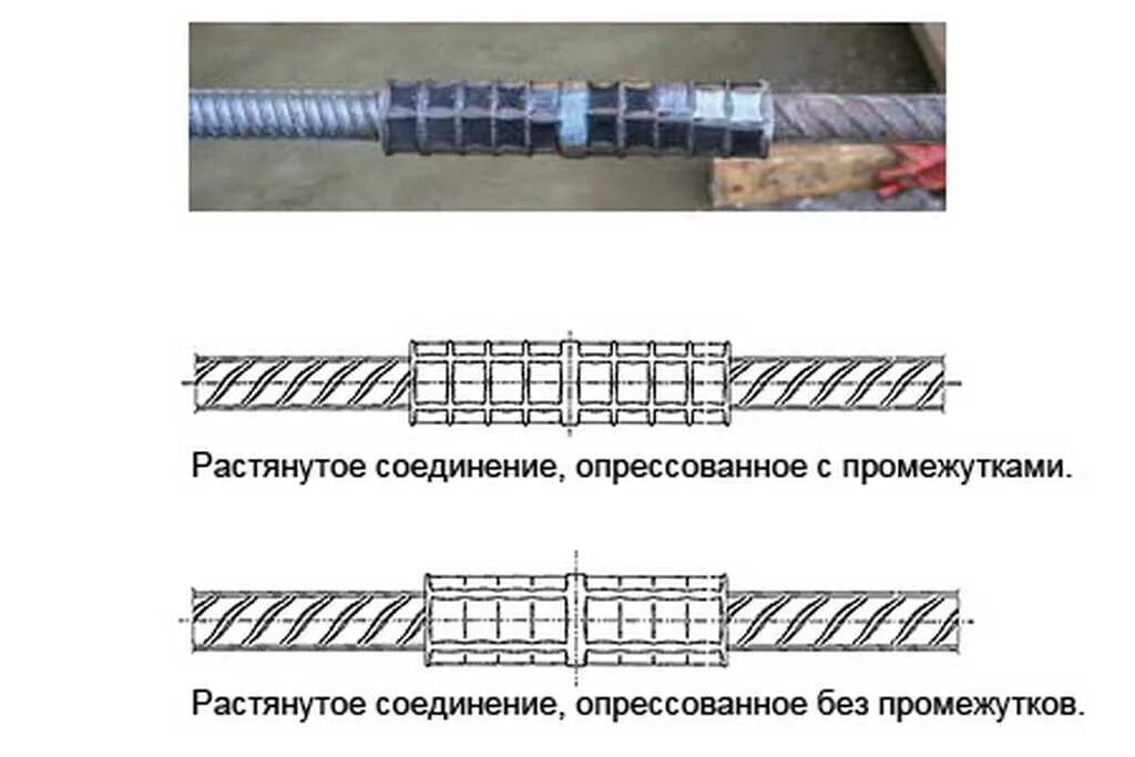 Муфта соединительная для арматуры а500с. Опрессованные муфты для соединения арматуры. Обжимные муфты для арматуры. Обжимные муфты на арматуру на чертеже