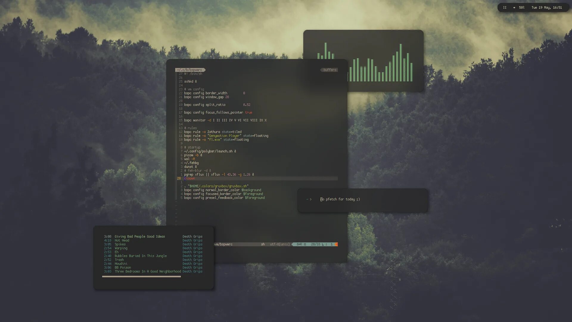 Of the theme is better. Polybar themes. bspwm polybar. polybar конфиги. polybar start.