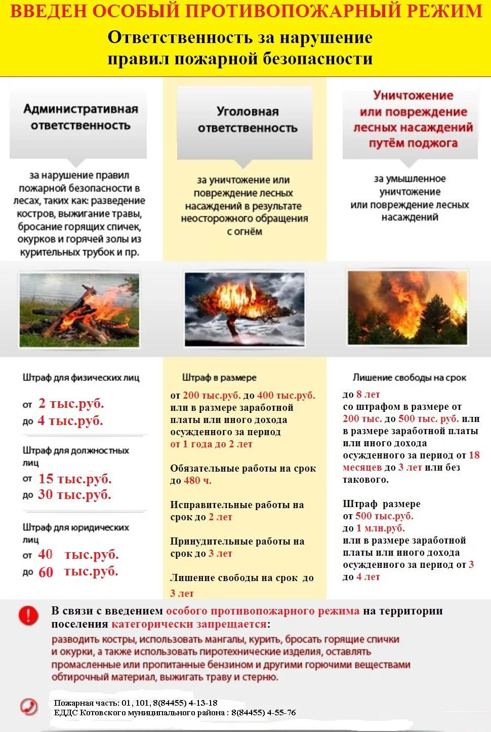 С какого числа вводится противопожарный режим. Памятка мчс особый противопожарный режим. памятка по пожарной безопасности в особый противопожарный режим. памятка при особом противопожарном режиме. памятка по введению особого противопожарного режима.