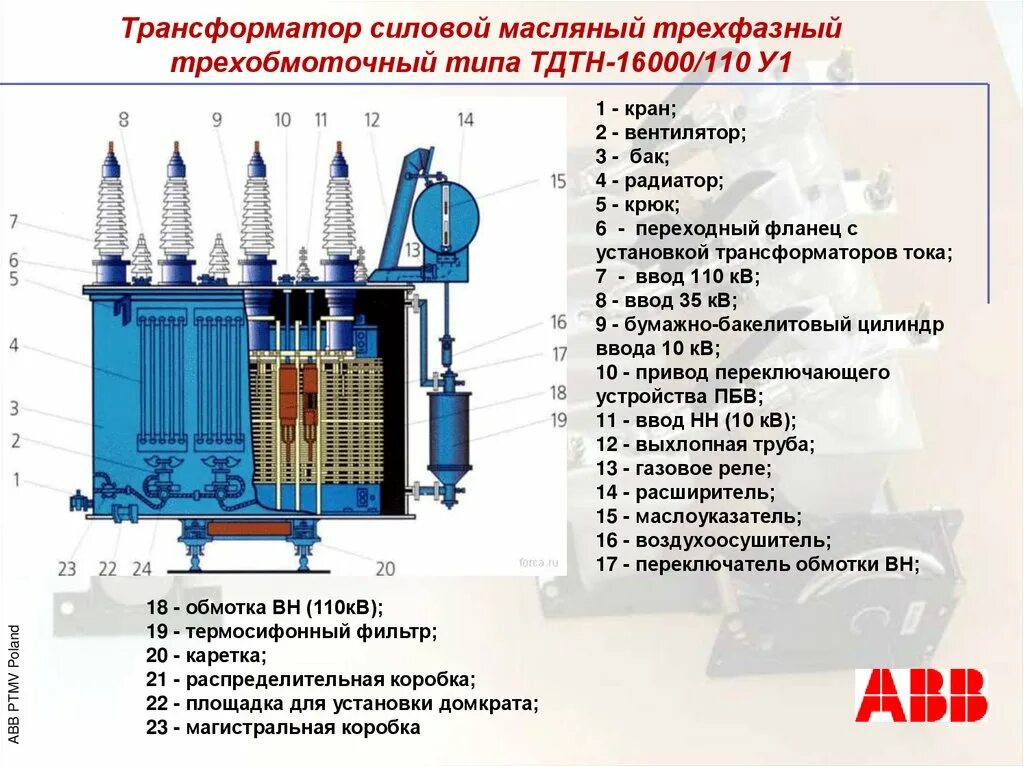 Трансформатор трехфазный трехобмоточный ТДТН-25000. Трехфазный трехобмоточный трансформатор ТДТН-16000/110. Силовой трансформатор 110 кв/10кв. Конструкция трансформатора 110 кв. 110 кв расшифровка